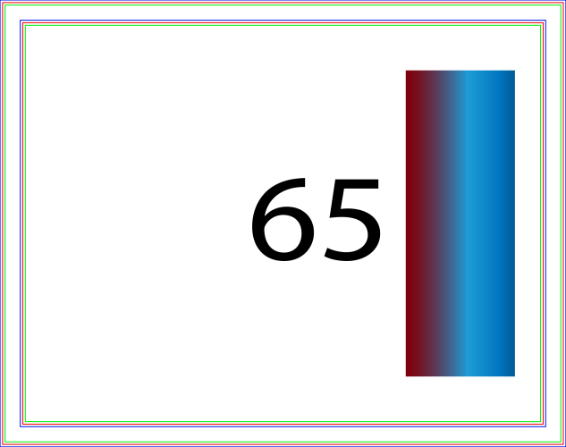 sixty FIVE