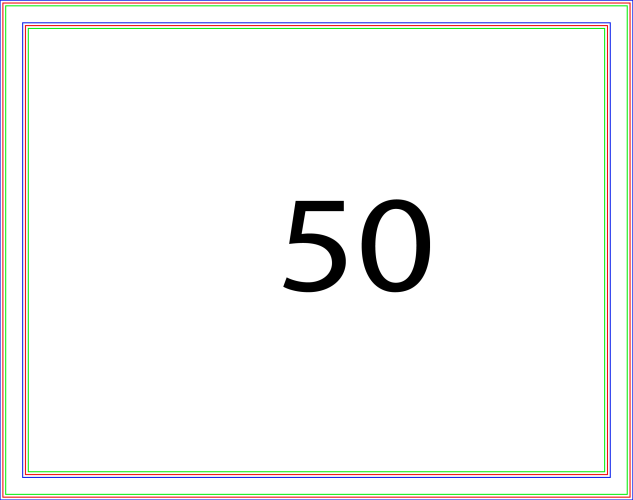 fifty