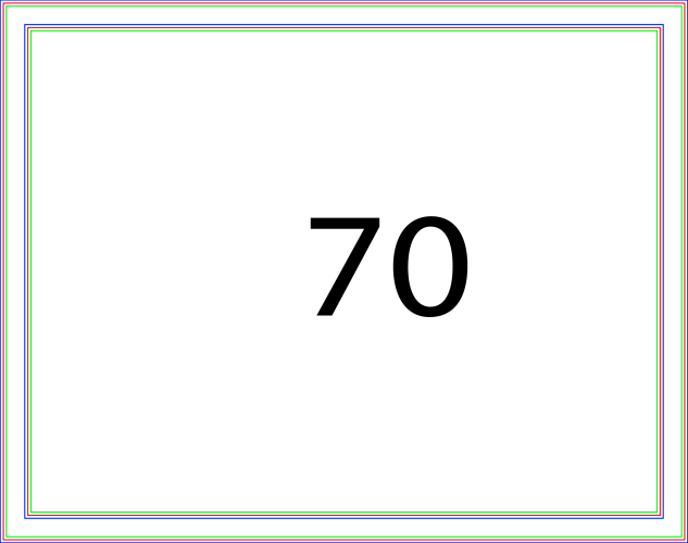 seventy